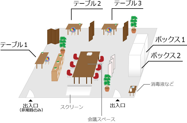 平面図