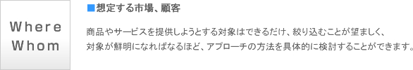 想定する市場、顧客