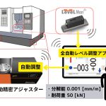 全自動レベル出し調整装置　AdjustMan